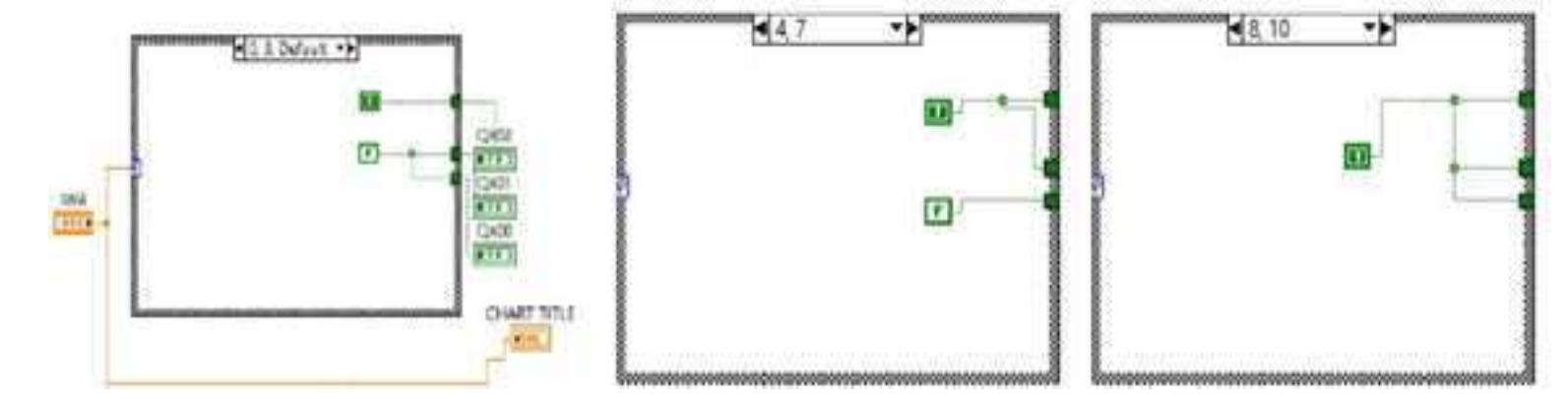 (PDF) DESIGN AND IMPLEMENTATION OF AN ARCHITECTURE FOR A REMOTELY ...