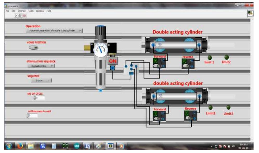 (PDF) Design of LabVIEW Based SCADA System for Pneumatics Applications
