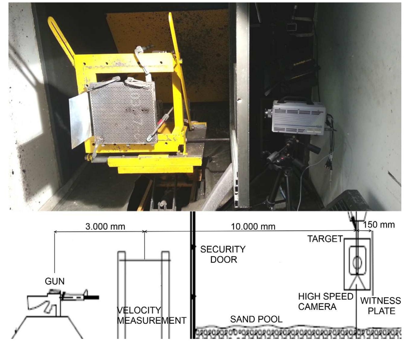 (PDF) Ballistic behavior of high hardness perforated armor plates ...