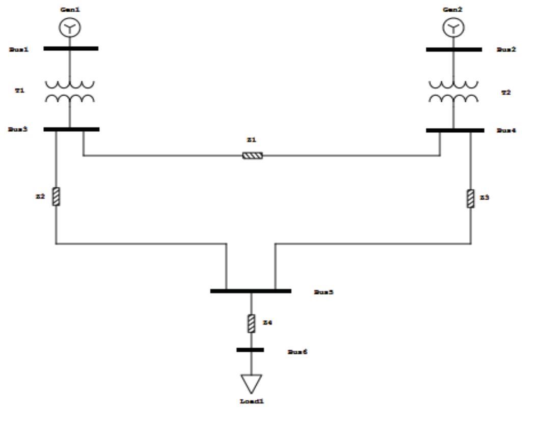 Line Testing Draw Single line diagram of test system firstly, for a considered