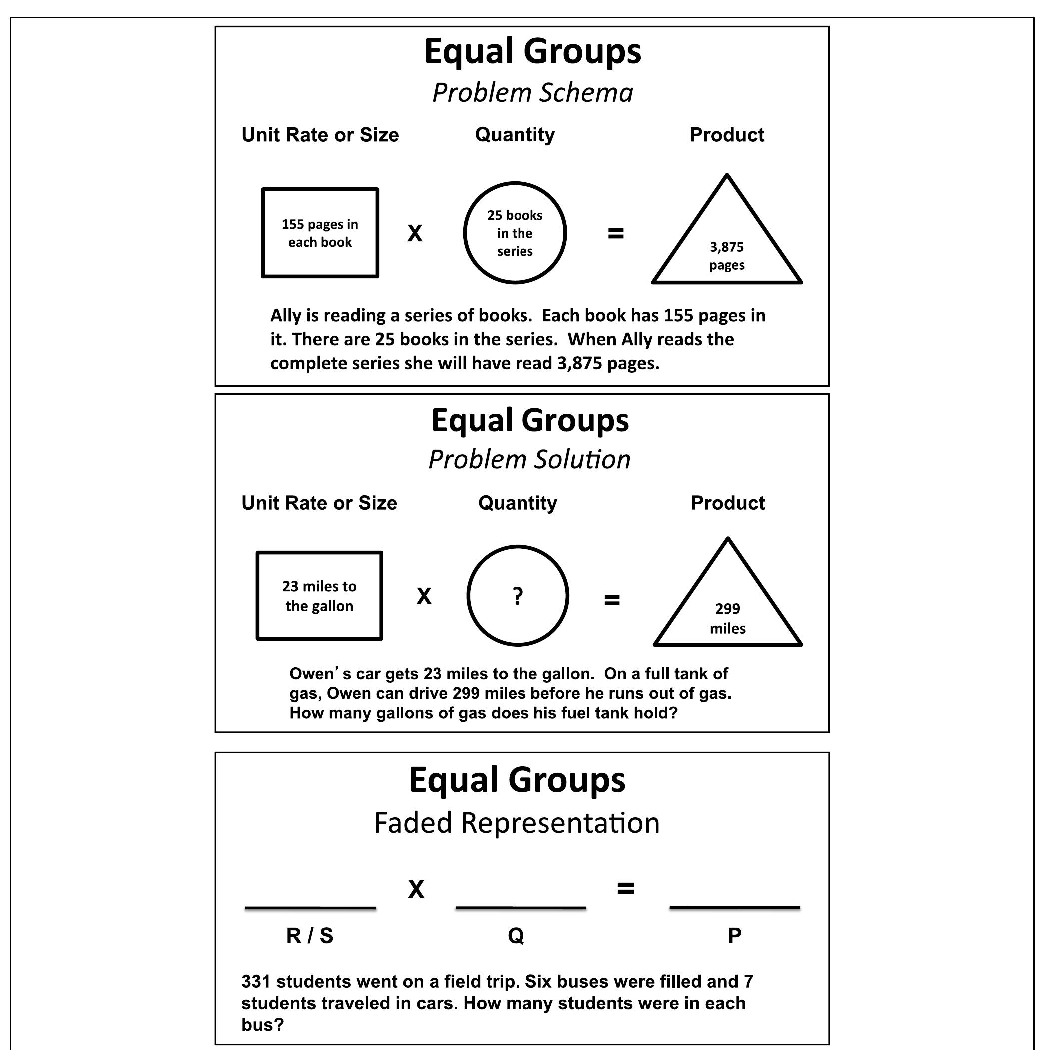 Example compare word problems and diagrams for instructional