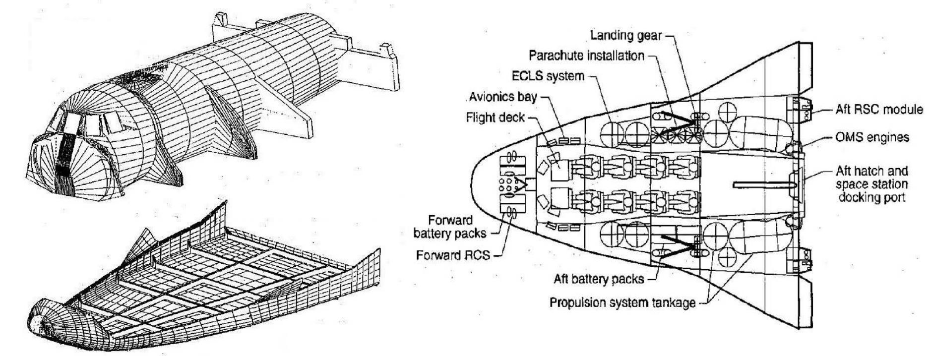 PDF) Preliminary Structural Evaluation and Design of the Dream