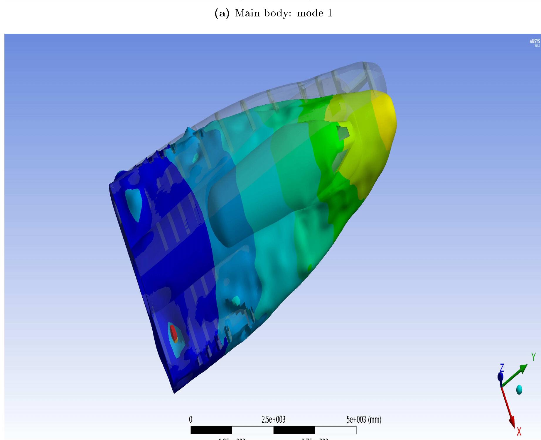 PDF) Preliminary Structural Evaluation and Design of the Dream