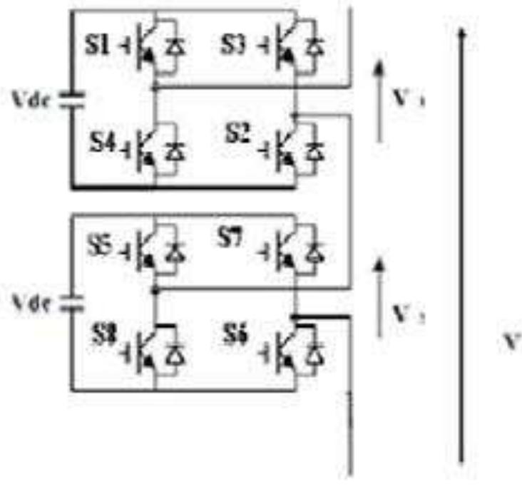 (PDF) Harmonic Analysis and Switching Angle Calculation by Equal Phase ...