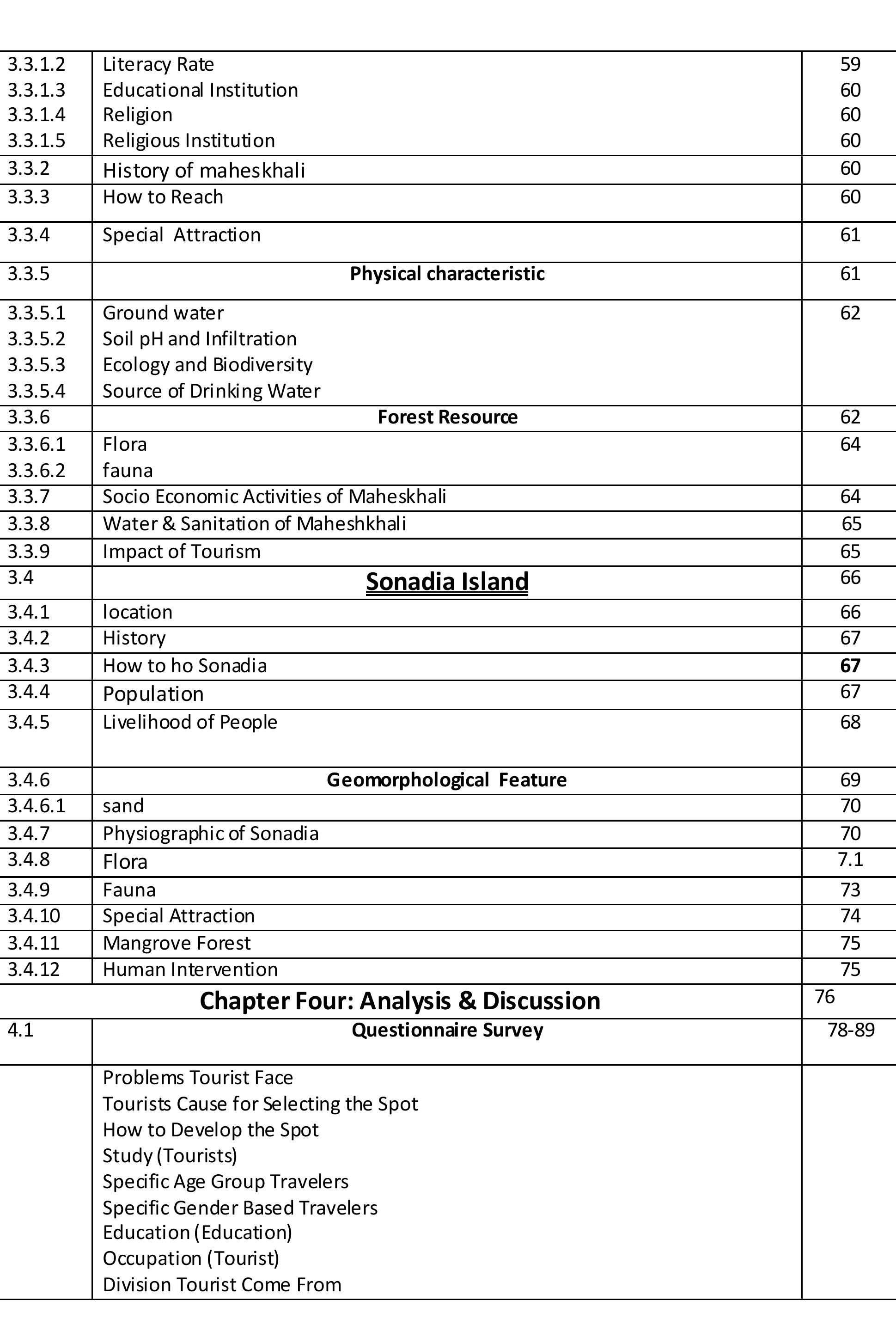 Table 4 - Comparative Study on Offshore Islands in