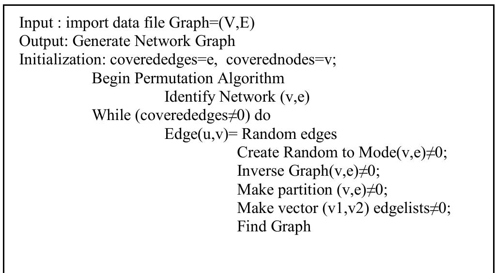 (PDF) Mgephi : Modified Gephi for Effective Social Network Analysis