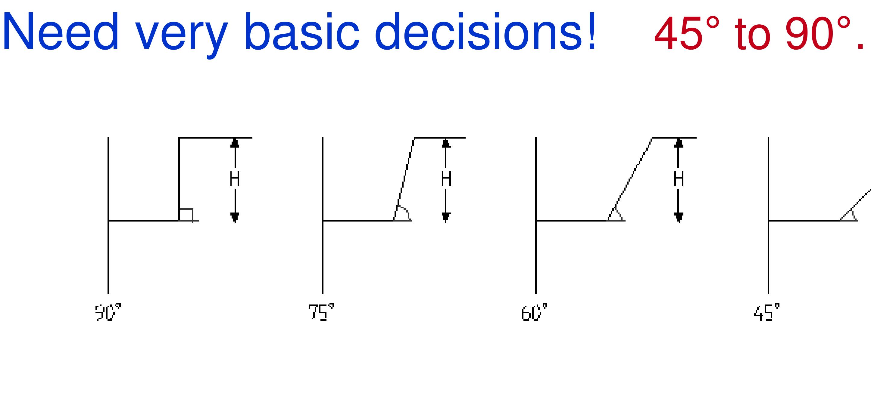 (PDF) INTRODUCING THE Q-SLOPE METHOD AND ITS INTENDED USE IN CIVIL AND ...