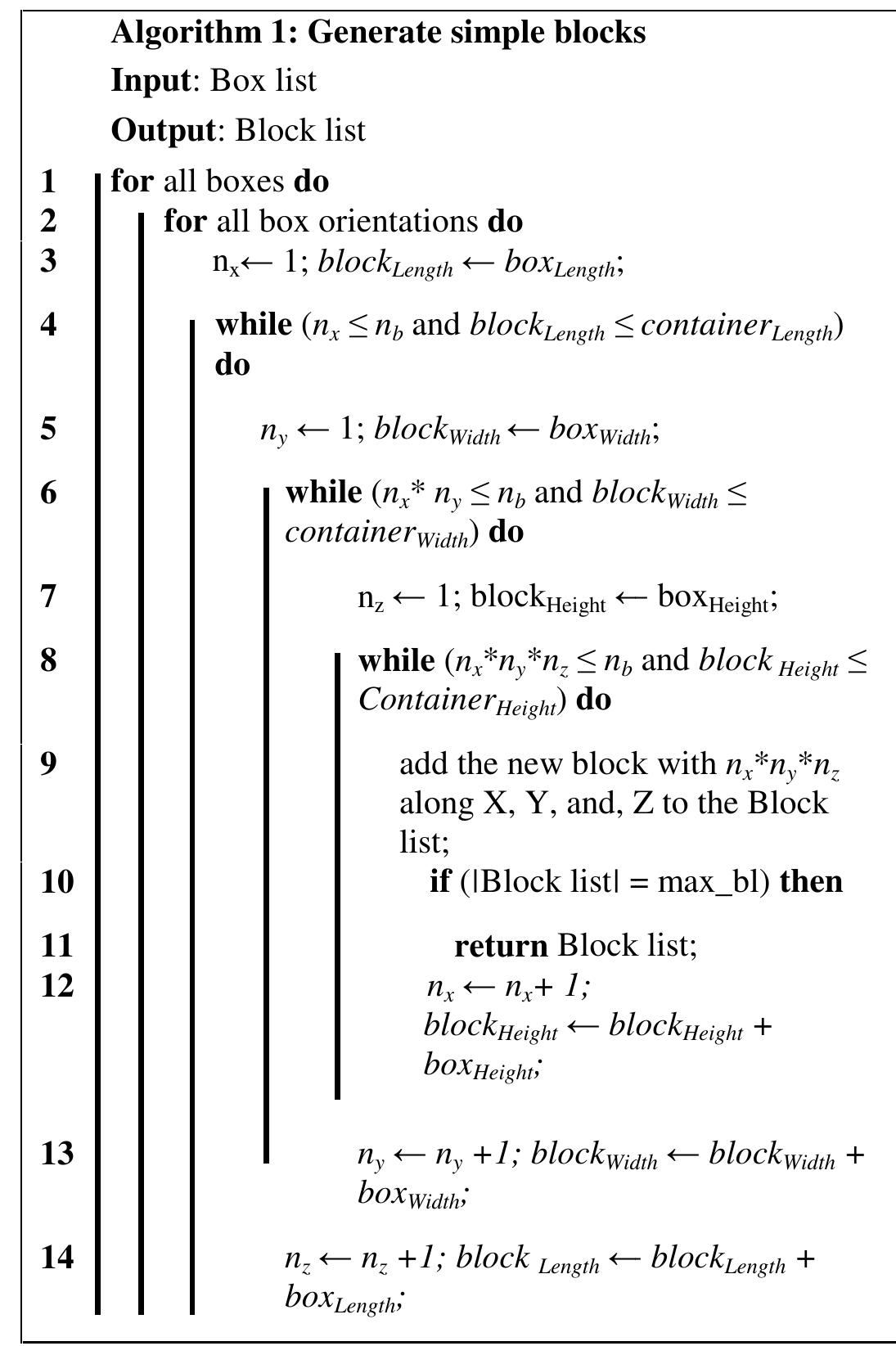 Container Loading Problem Illustration (PDF) New Heuristic for the Single Container Loading Problem