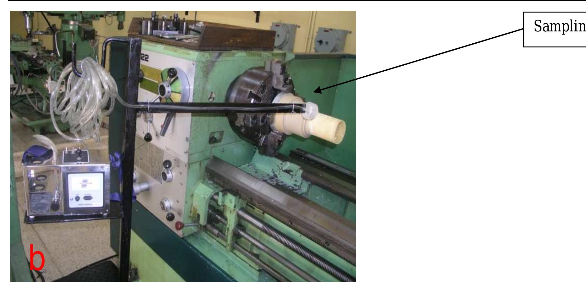 Ampler Machine Part Location of handy air sampler (a) near casting kettle and