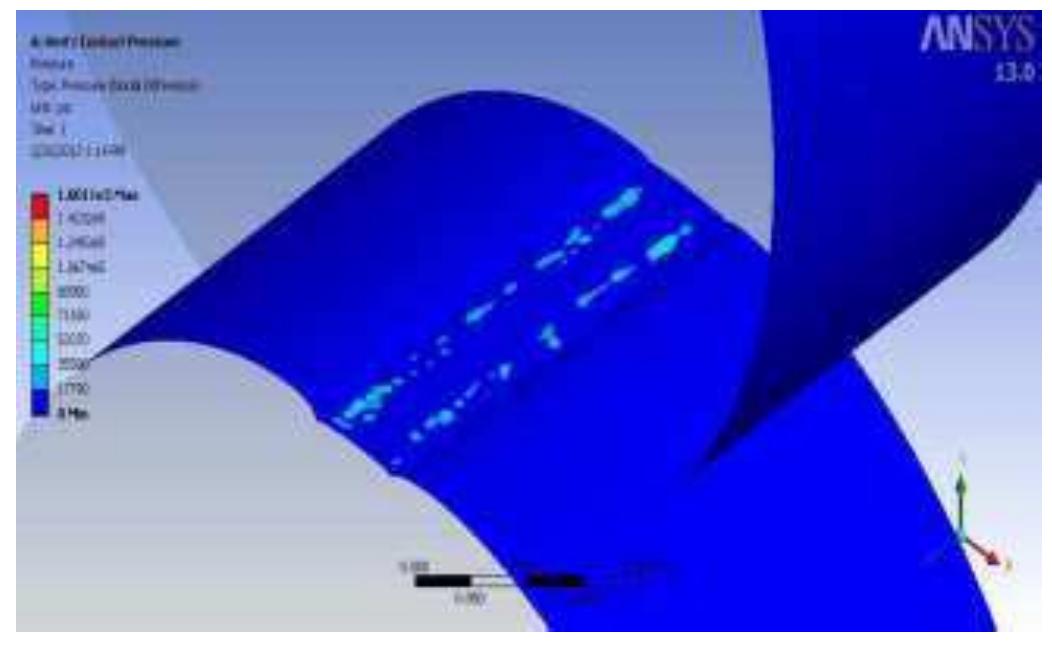 (PDF) ANALYSIS OF LOAD FACTORS AND MODES OF FAILURE ON SPUR GEAR
