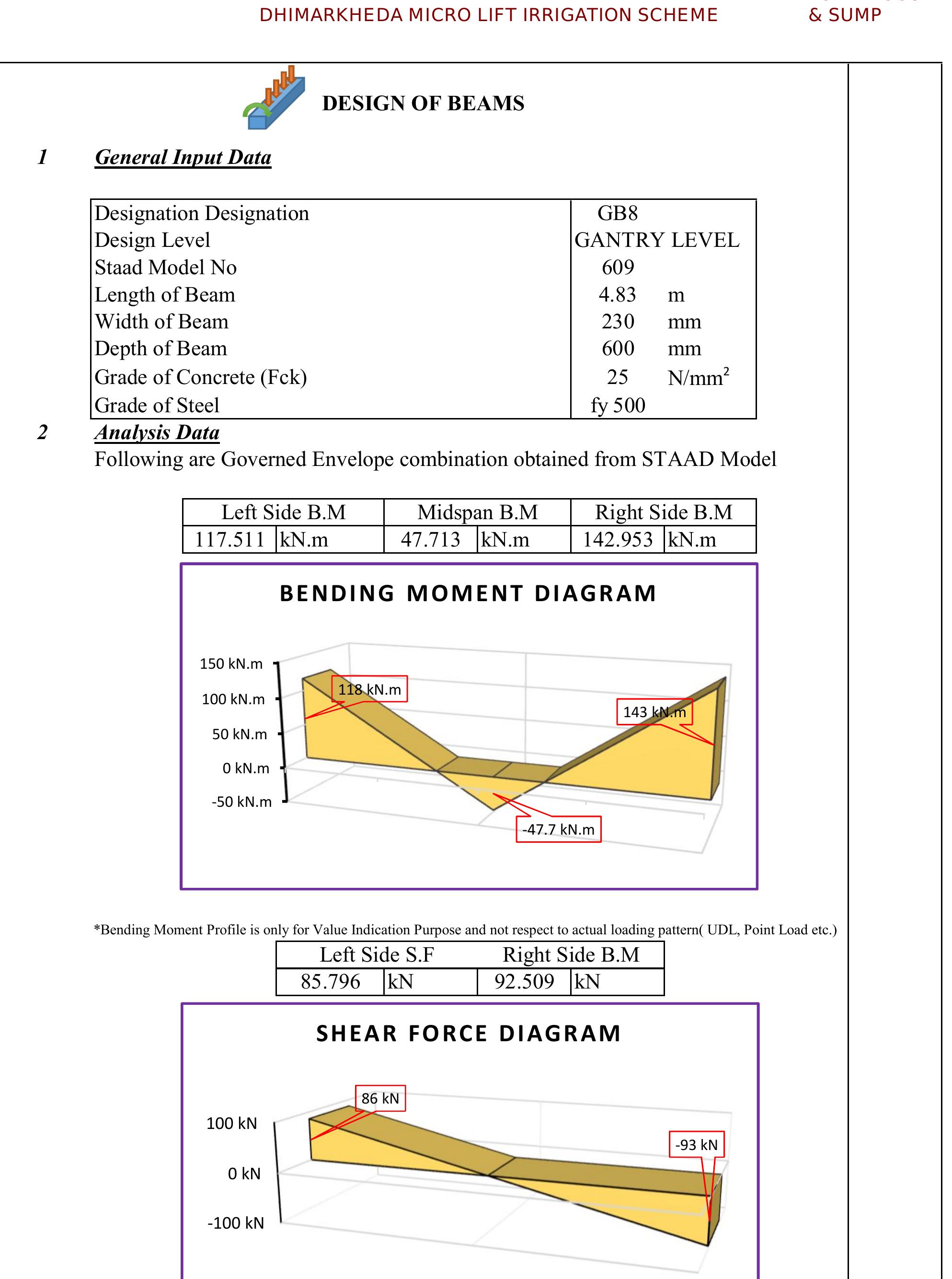 Pump Room Raft (PDF) STRUCTURAL DESIGN OF PUMP HOUSE & SUMP