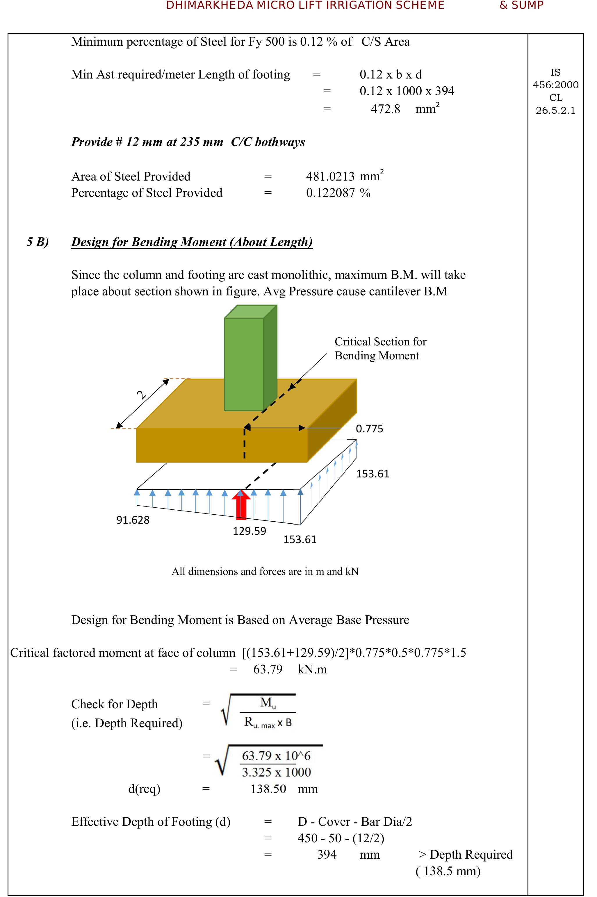 Pump Room Raft Figure 64 - STRUCTURAL DESIGN OF PUMP HOUSE & SUMP