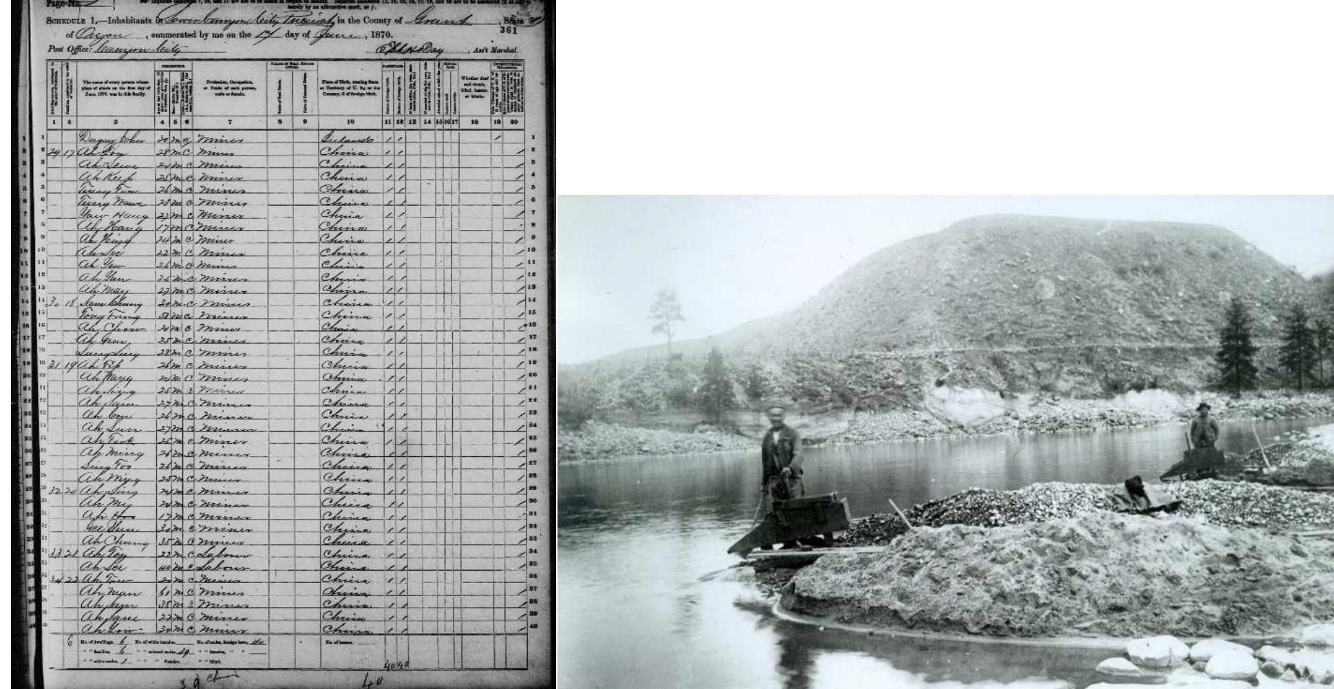 Figure 2. Sheet from 1870 census (left), Chinese placer miners along the Snake River (right).  2251, of which 940 (42%) were Chinese. Of the 1241 miners documented in the census, 69% were Chinese. These figures were similar in the early 1880s but by 1890 the total Chinese population in Gran County had dropped to 326, only 6% of the total population of 5080.  Although some Chinese miners in the Blue Mountains worked for non-Chinese mining companies, most appear to have been part of Chinese run mining companies referred to in contemporary legal documents as corporations or co-partnerships. These companies may have been similar to kongsi business partnerships long used by Chinese mining companies operating in Southeast Asia. In kongsi partnerships individuals were not paid a wage but earned a share of the total profits based on the level of their contribution to the enterprise. Chinese merchants, doctors, cooks and others arrived with the miners to provide for, and profit from, the growing community. 