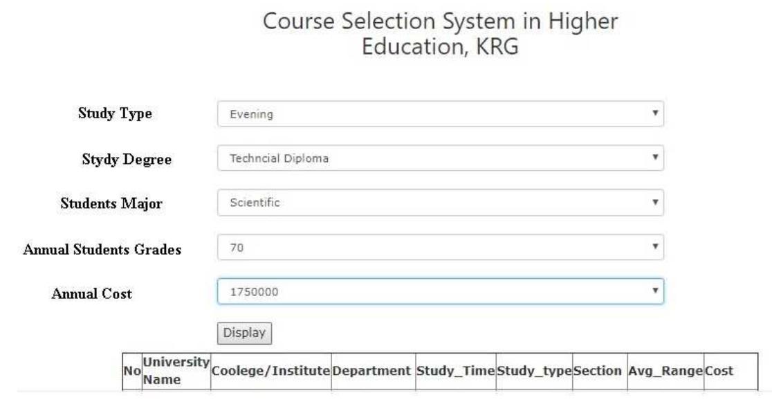 (PDF) An Online Course Selection System: A Proposed System For Higher ...