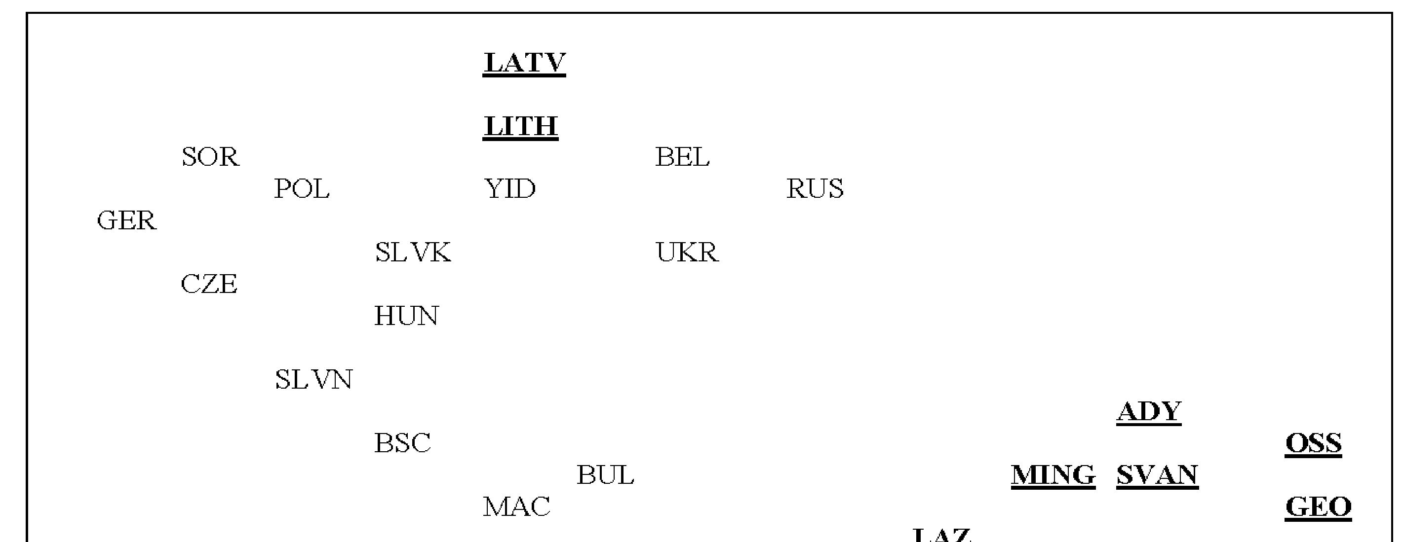 Slavic Matrix (PDF) Slavic-style aspect: An areal-typological approach
