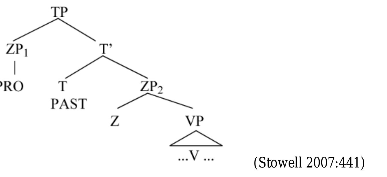 PDF) Syntax of Vietnamese Aspect, PhD, University of Sheffield.