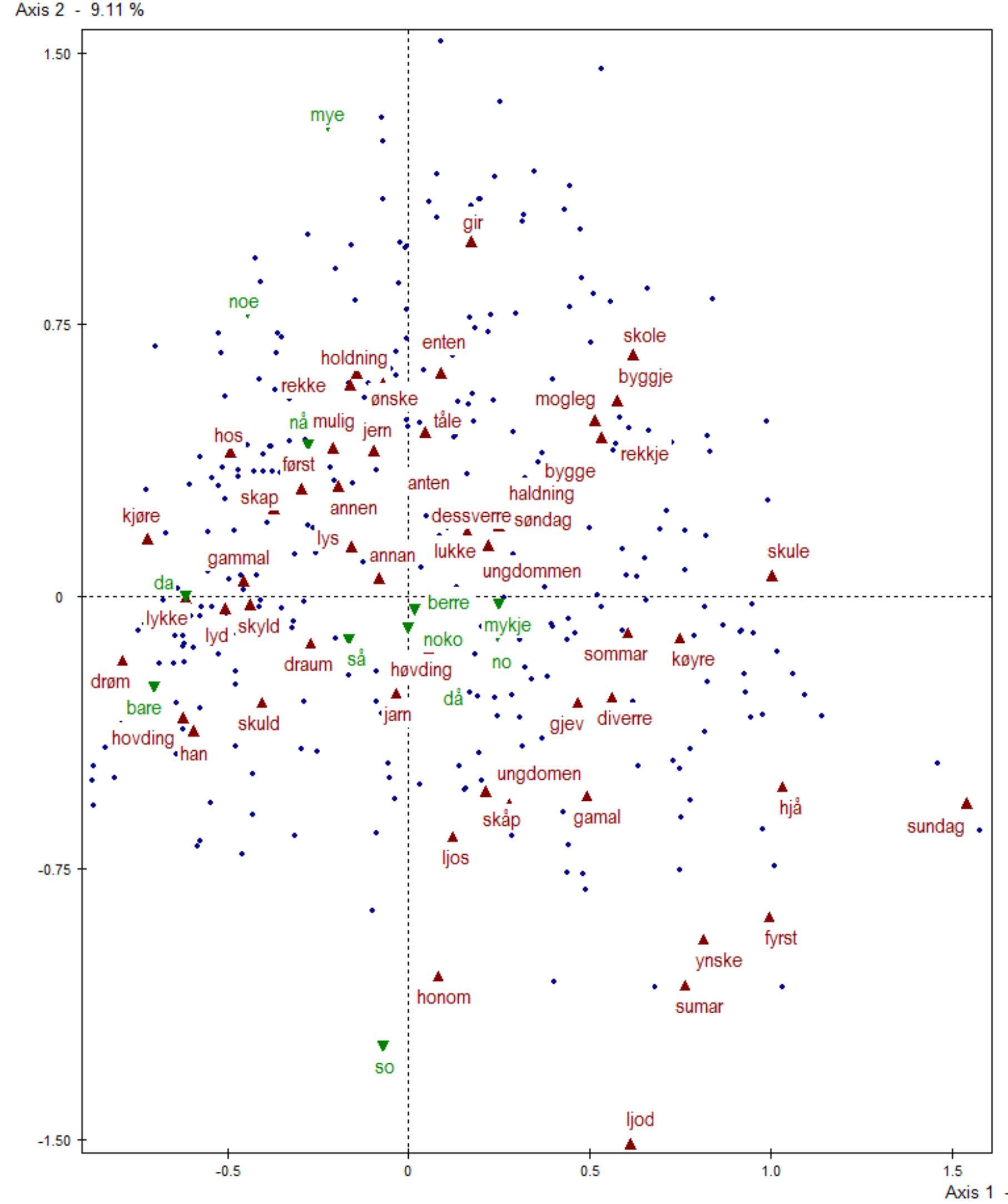 (PDF) Writing practice in a society with codified variation. A ...