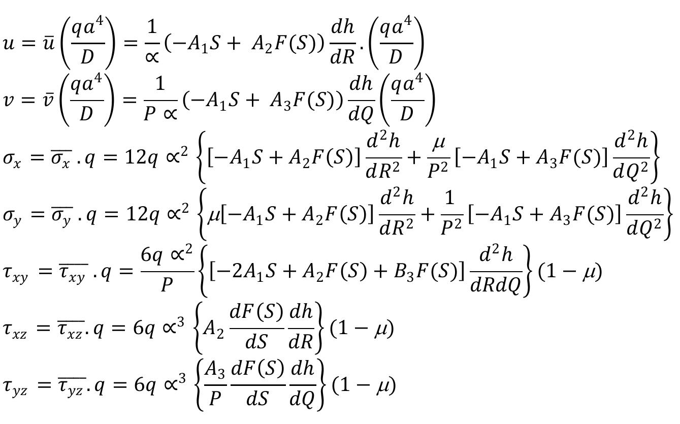 (PDF) Bending Analysis of Rectangular Thick Plate Using Polynomial ...