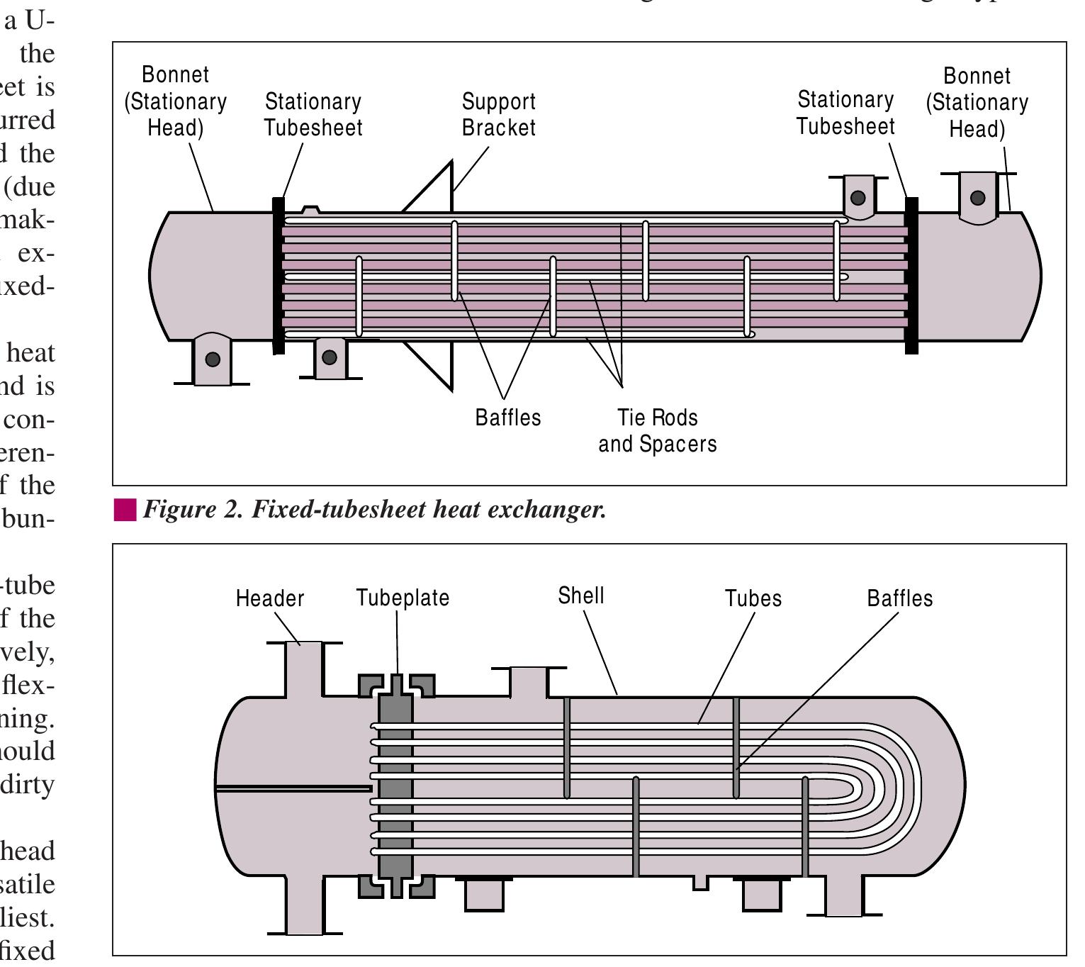 (PDF) Design of Shell and Tube side Heat Exchanger