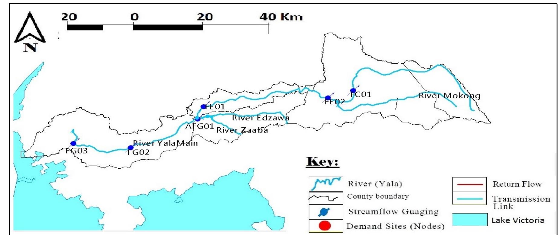 (PDF) SIMULATION OF WATER SUPPLY AND DEMAND IN YALA RIVER BASIN