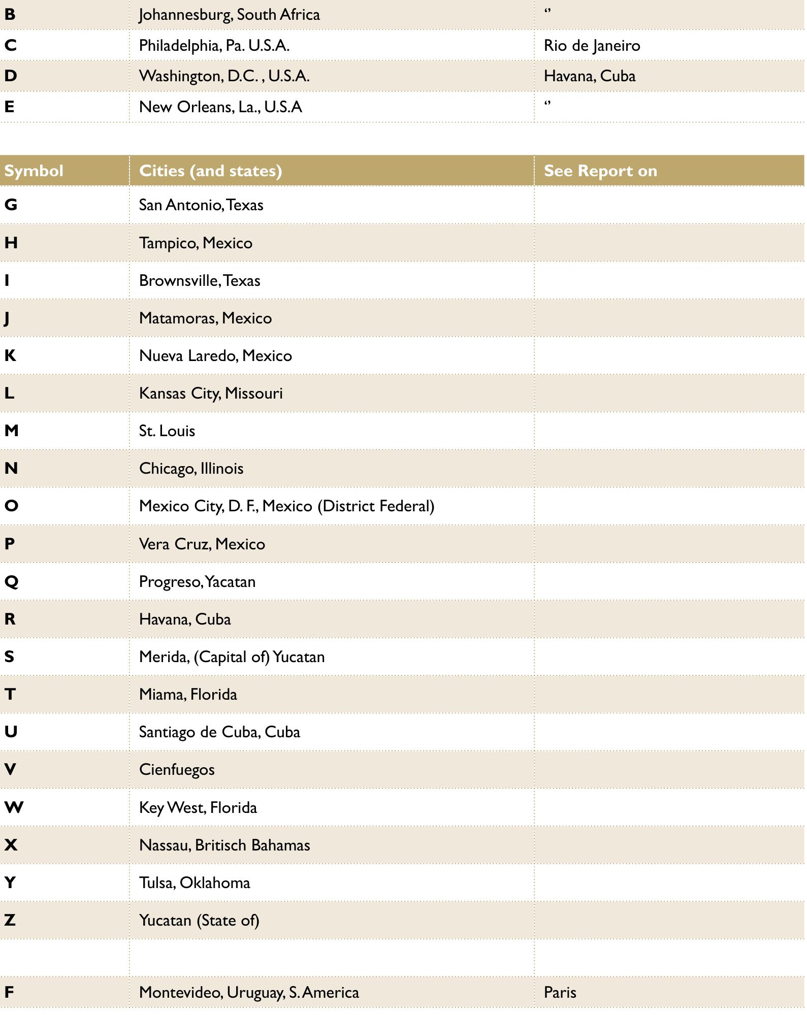Tarixiy shaxslarning erotizmi