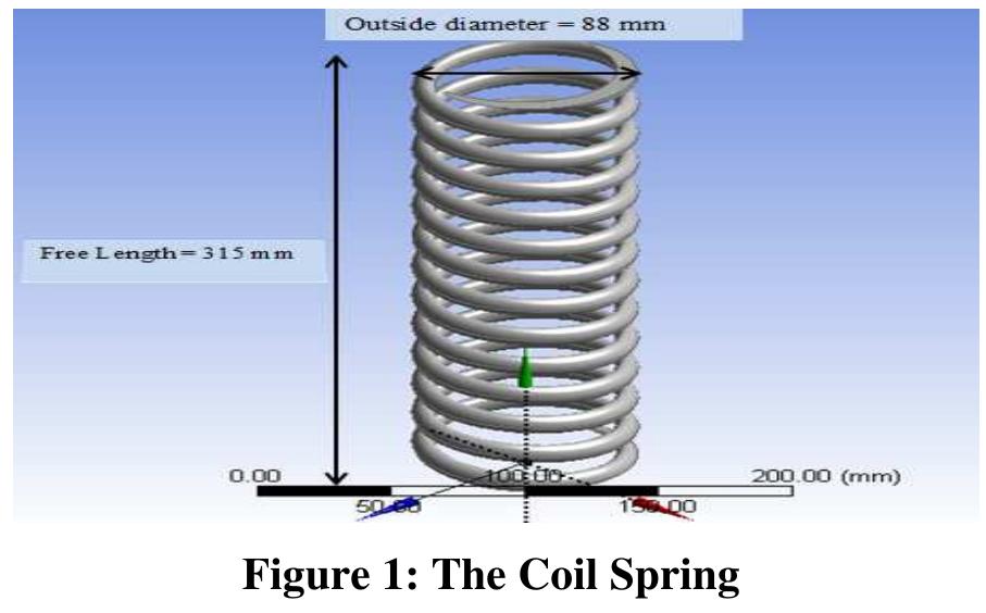 Spring Coiling Process Schematic (PDF) DESIGN AND ANALYSIS OF COIL SPRING IN VEHICLES USING FINITE ...