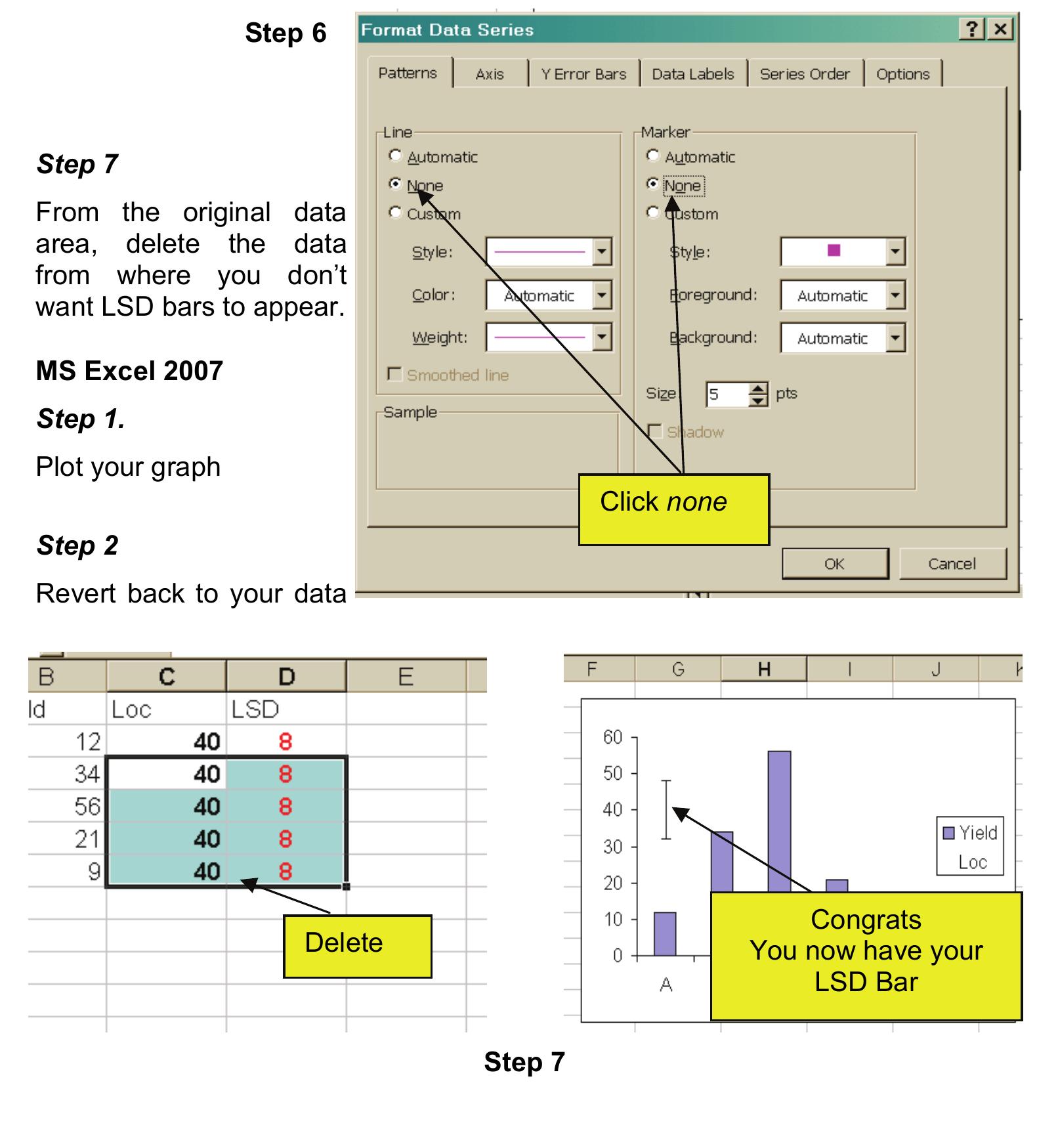 (PDF) Graphical presentation of research results: How to place accurate ...