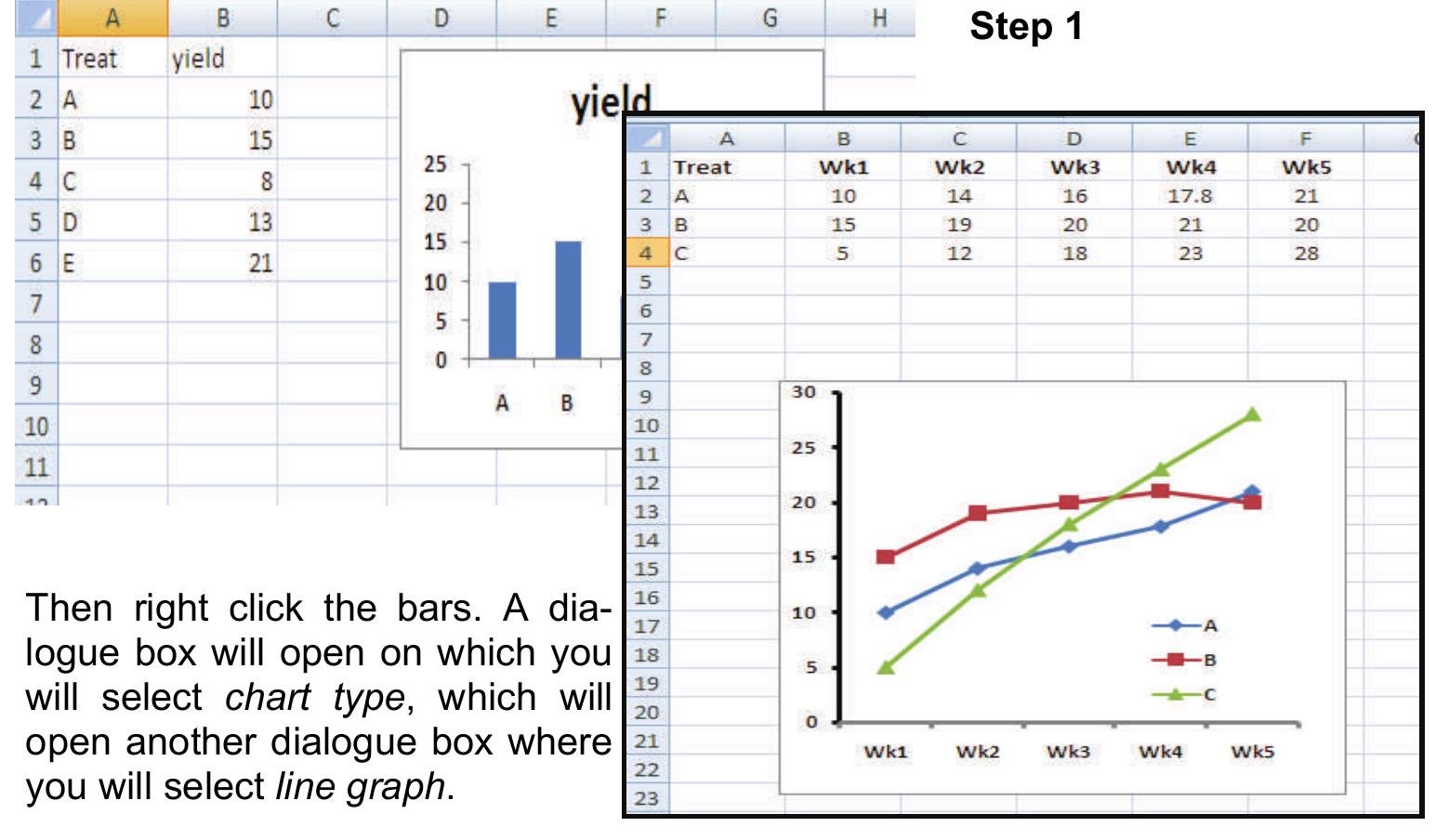 (PDF) Graphical presentation of research results: How to place accurate ...