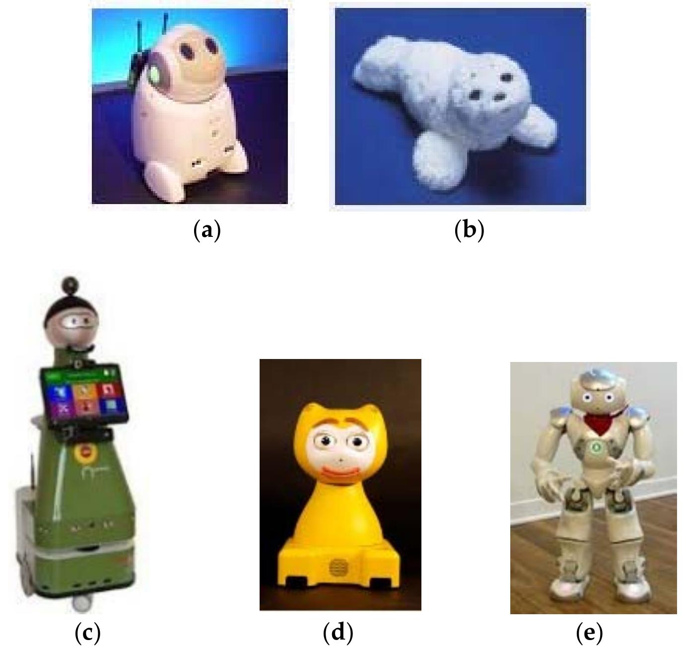 Examples of sociorobots. (a) papero: