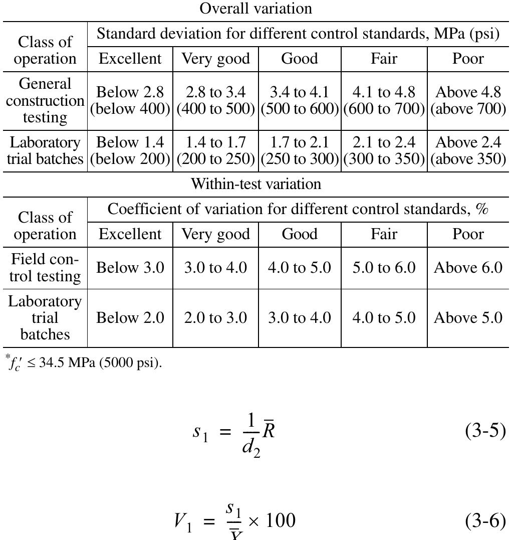 (PDF) Evaluation of Strength Test Results of Concrete ACI 214R-02