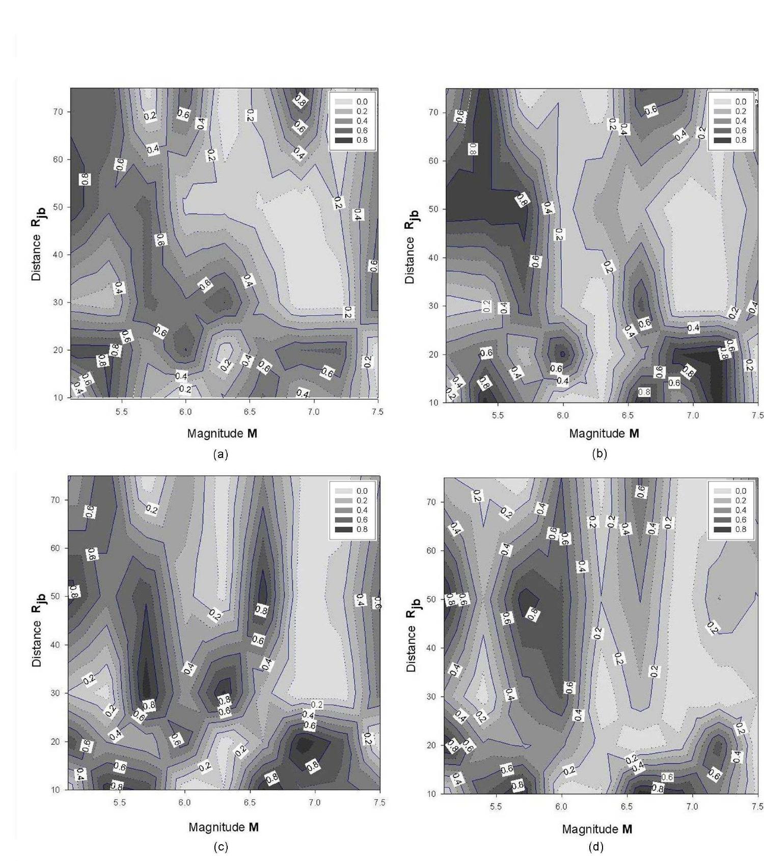 (PDF) An Estimation of the Maximum Interstory Drift Ratio For Shear ...