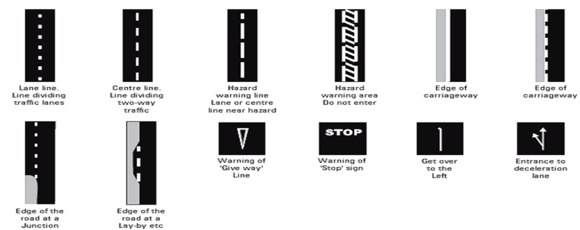 Road Sticker Type 12: different types of roadway markings