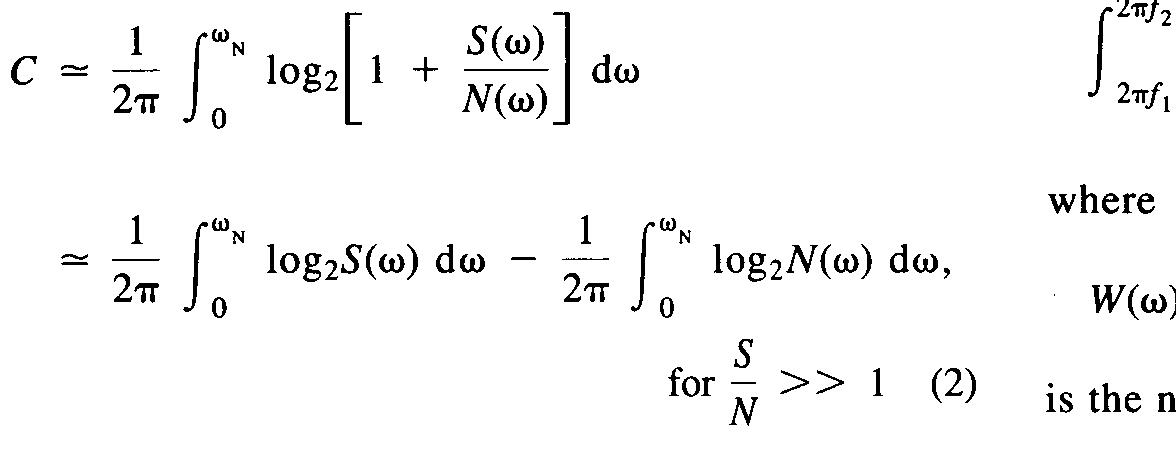 Schematic showing noise-shaping feedback topology with