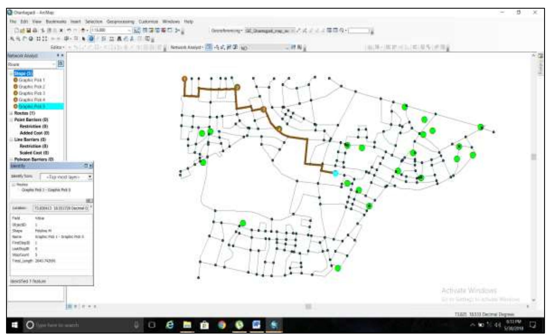 (PDF) Route Optimization of Solid Waste by using ArcGIS Application in ...