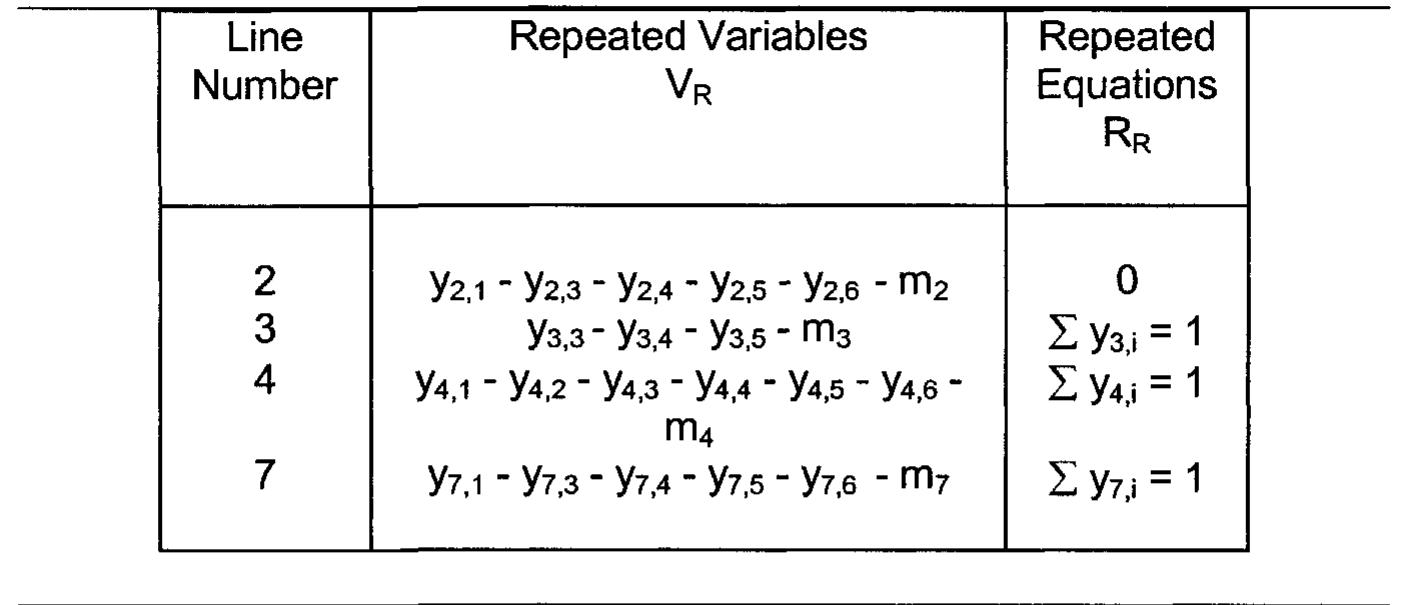 (PDF) CHEMICAL PROCESS ENGINEERING
