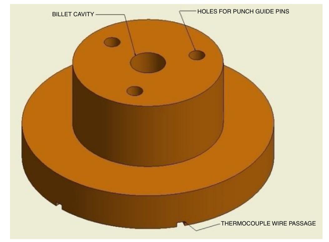 Back Extrusion Rig Figure 1 - from The effects of lubricants on temperature
