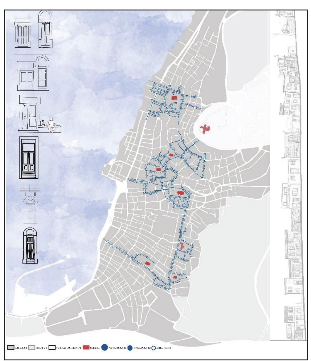 Figure 2. Transition analysis through the door entrances of church-centered commerce-houses produc within the scope of the study. 