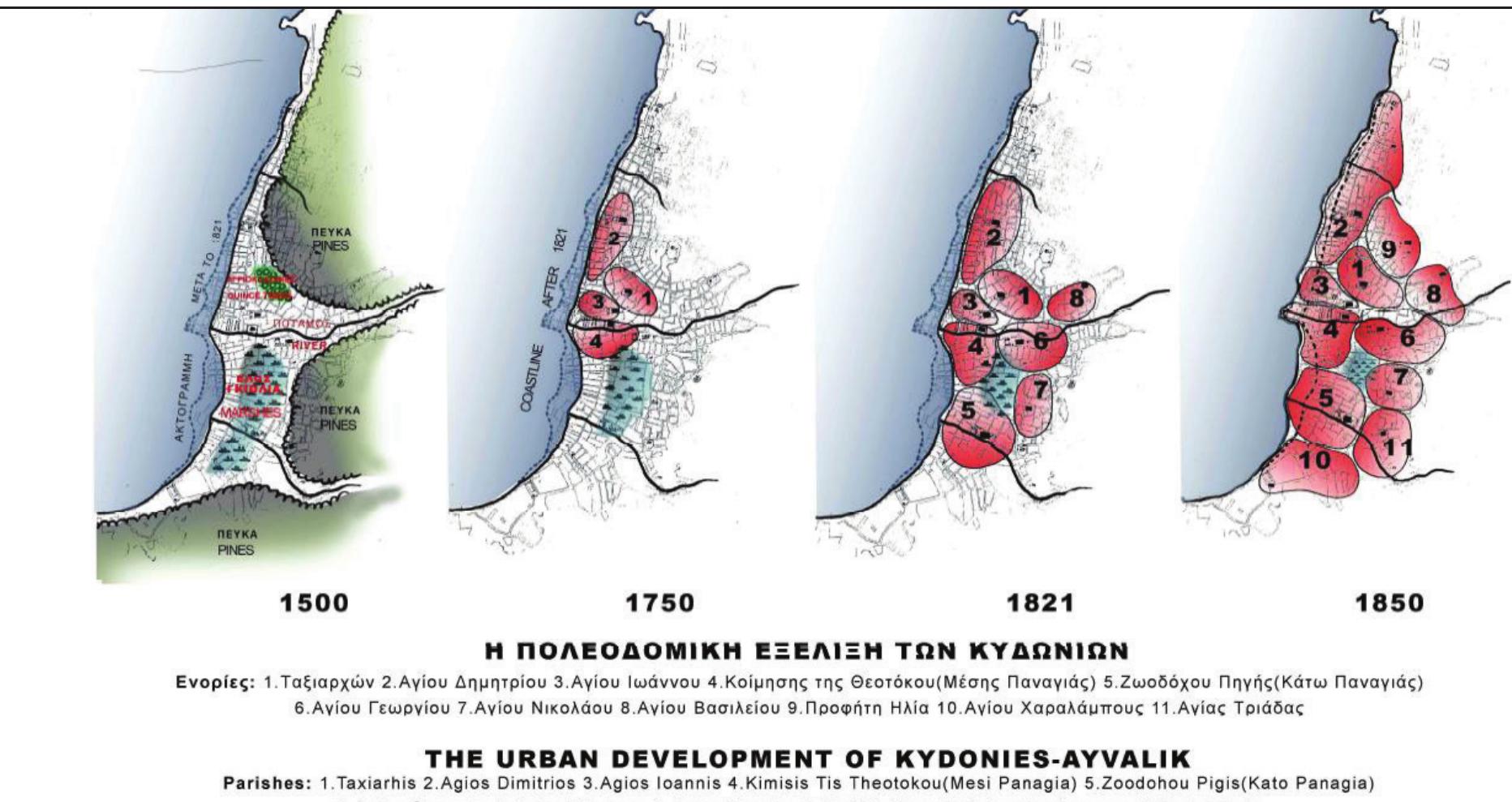 In this historical chronology, we encounter different chronologies in different texts for the churches. The church history followed by Psarros in the process of urban development was chosen in this study. According to the construction dates, the churches are Taksiyarhis, Agios Dimitros, AgiosYannis,  MesiPanagia/Metropol, Kato Panagia, Agios Georgios, Agios Nikolaos, Profitis Ilias, and Agia Triada (Figure 8). 