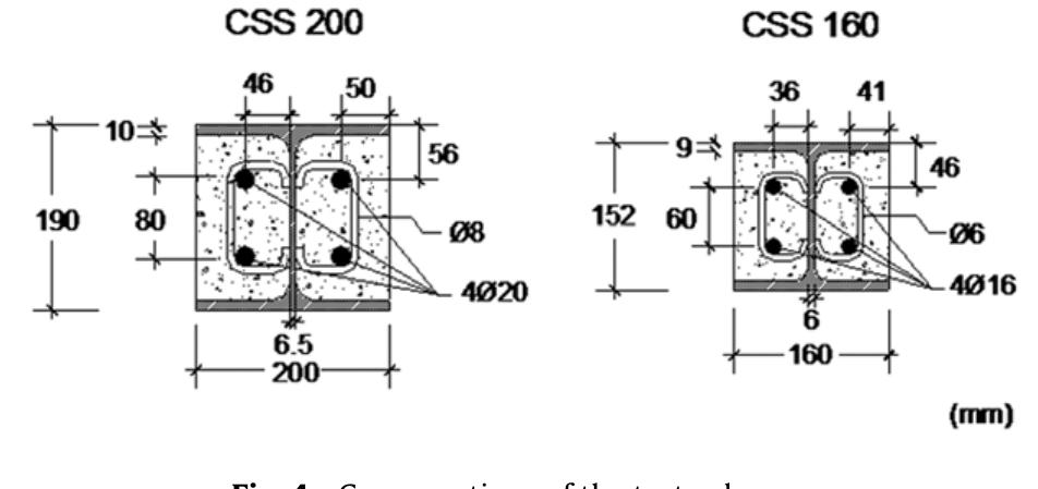 (PDF) Fire resistance of partially encased steel columns with ...
