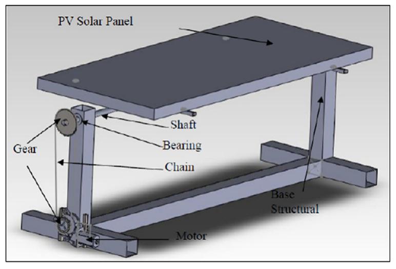 Fig. 32. CAD drawing of Single-axis tracking PV [28]. 