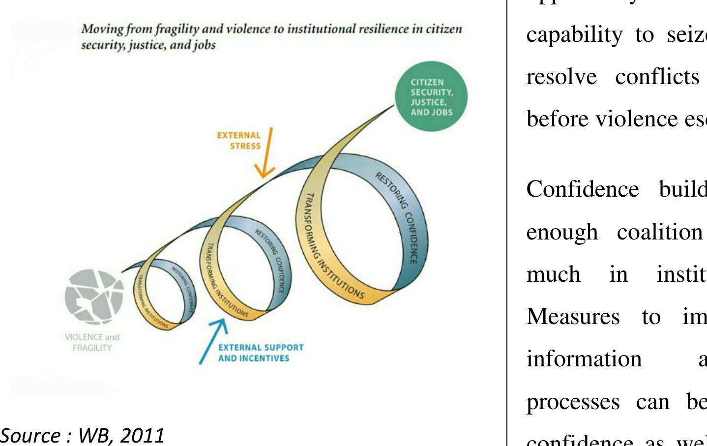 (PDF) HUNGER: THE CAUSE AND CONSEQUENCE OF THE CONFLICT