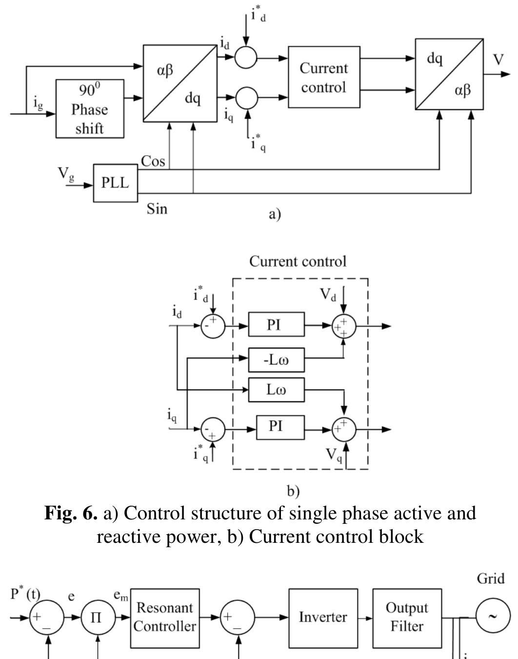 (PDF) Recent Advances and Control Techniques in Grid Connected Pv ...