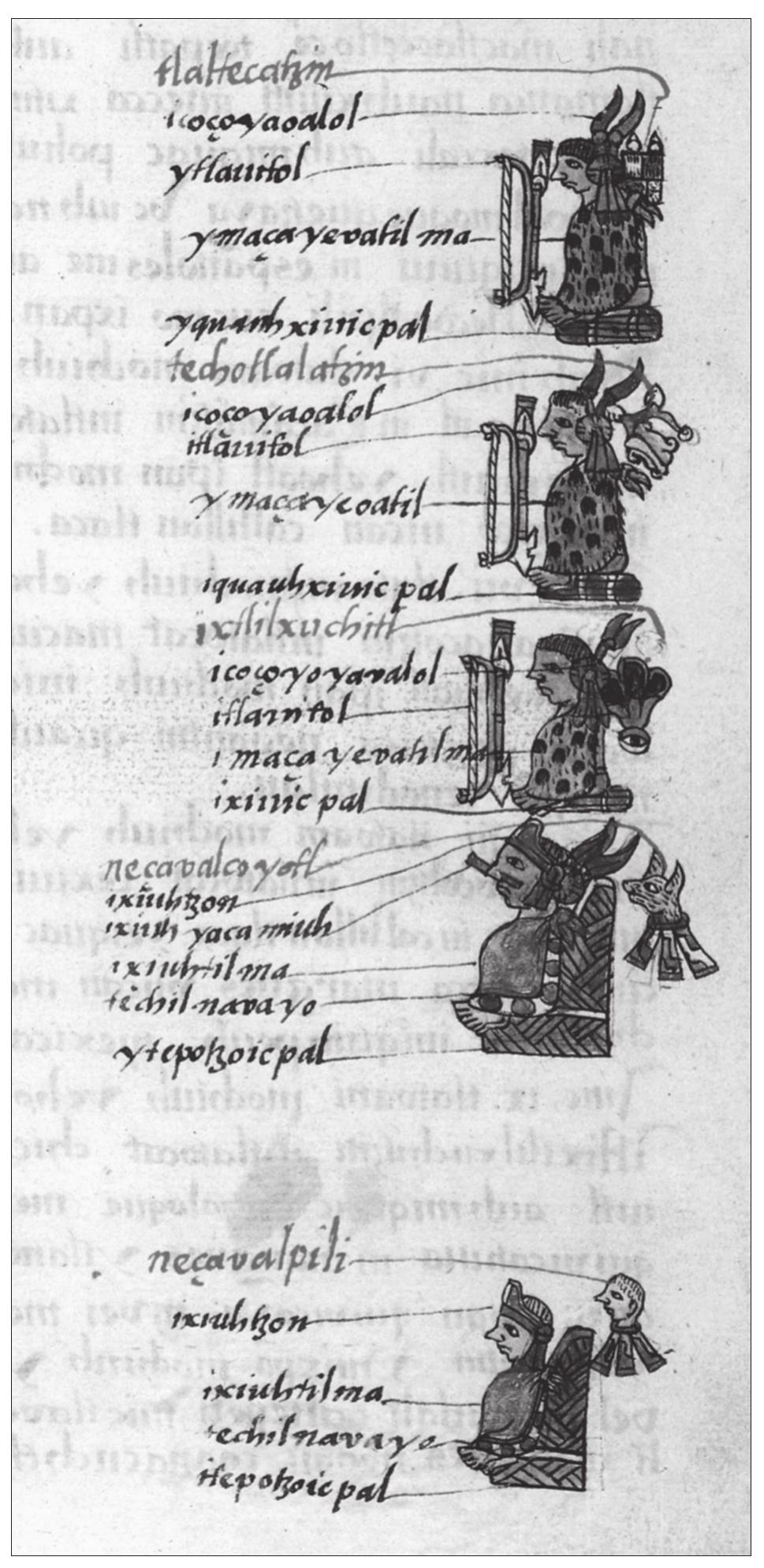 (PDF) The Mapa Quinatzin and Texcoco’s Ideal Subordinate Lords