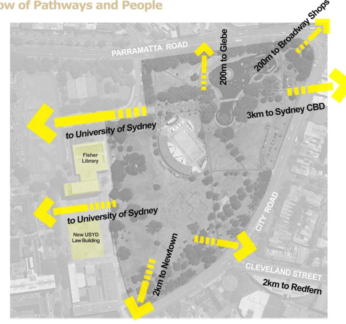 7 map and drawing of victoria park and local walking routes.