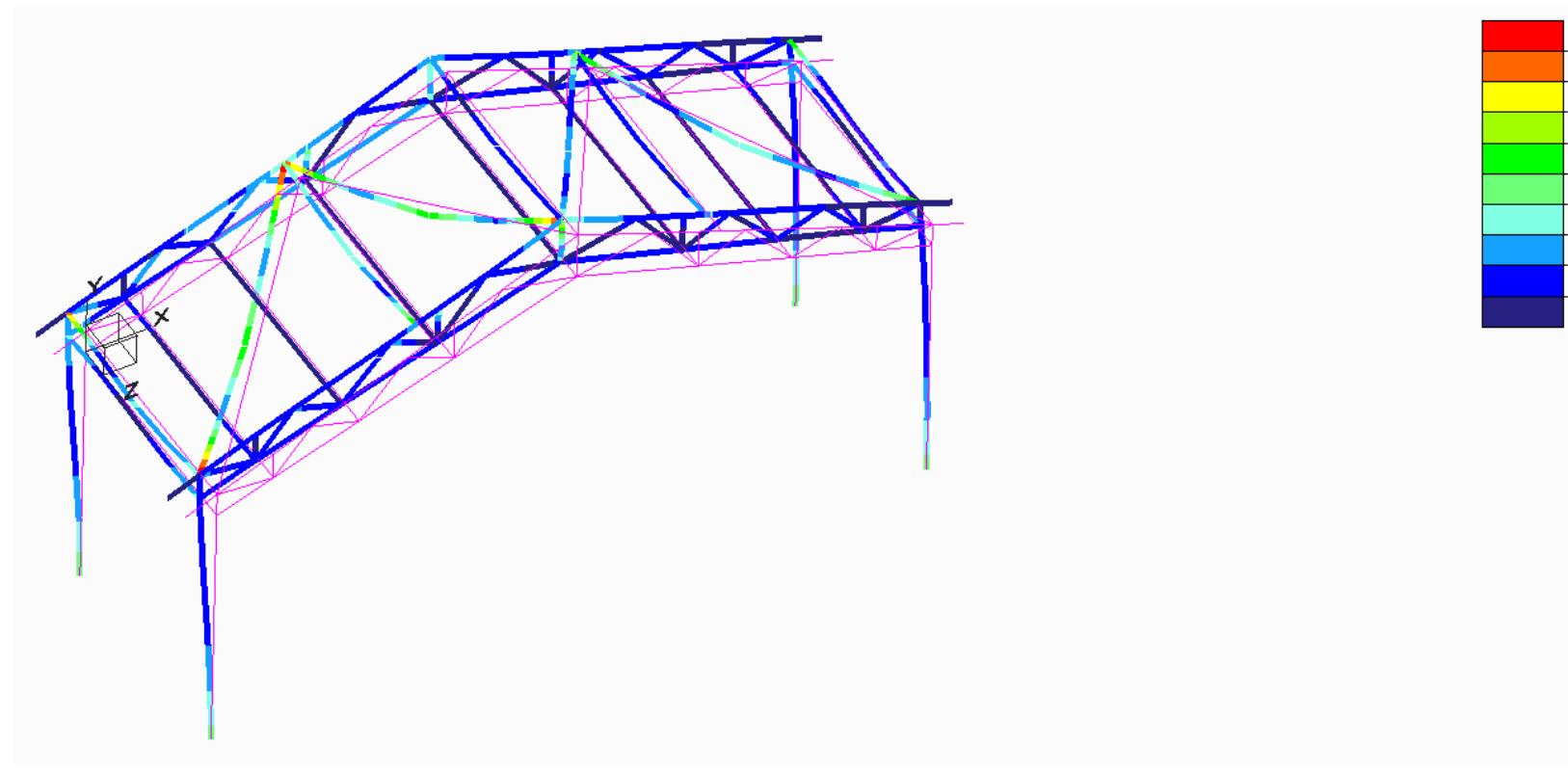 Figure 60 - from Structural Analysis and Design of a