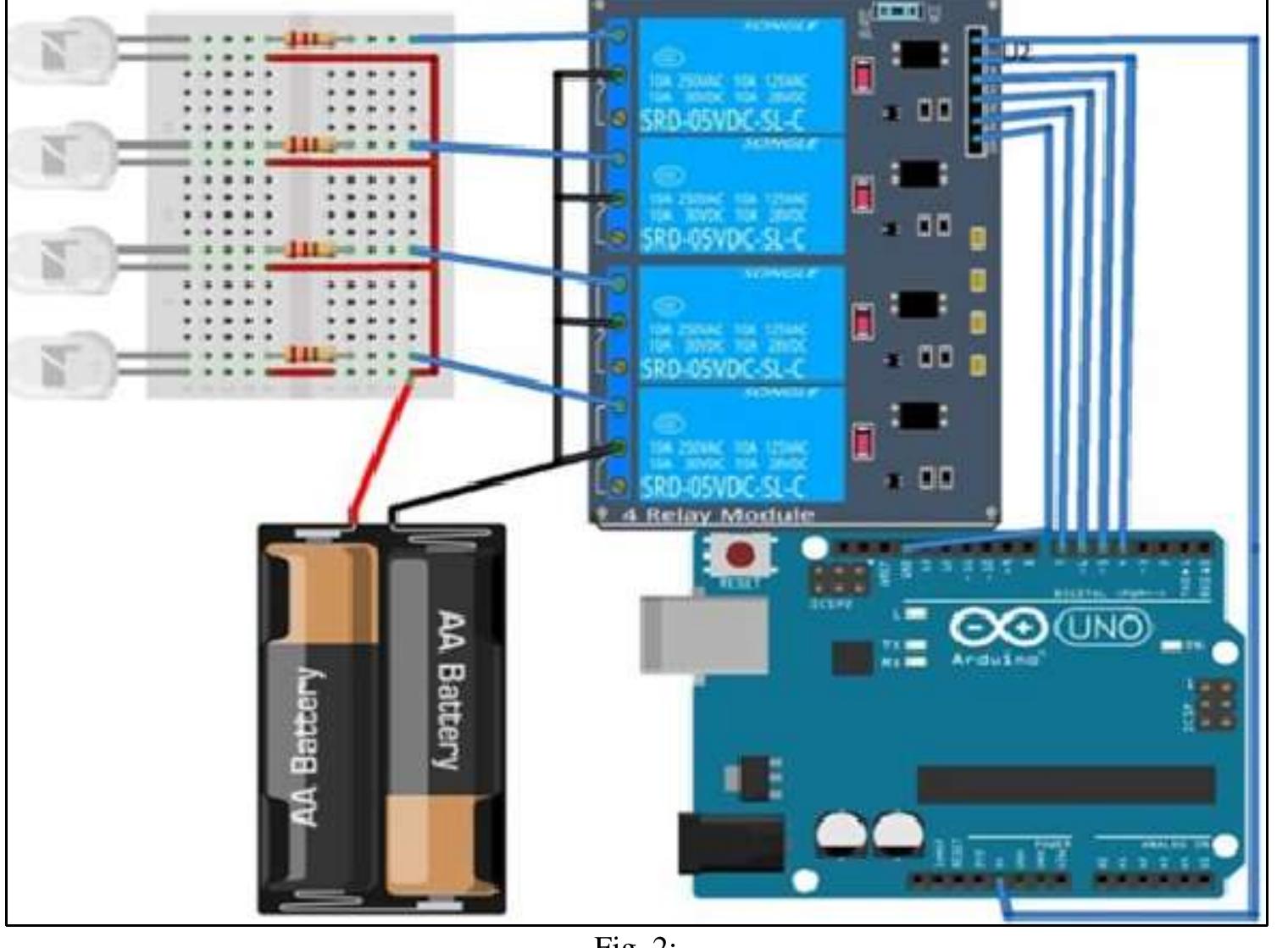 Spiring Compression System Arduino (PDF) Development of Design of Pneumatic Circuits using Arduino ...