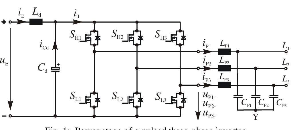 (PDF) Analytic Calculation of the DC-Link Capacitor Current for Pulsed ...