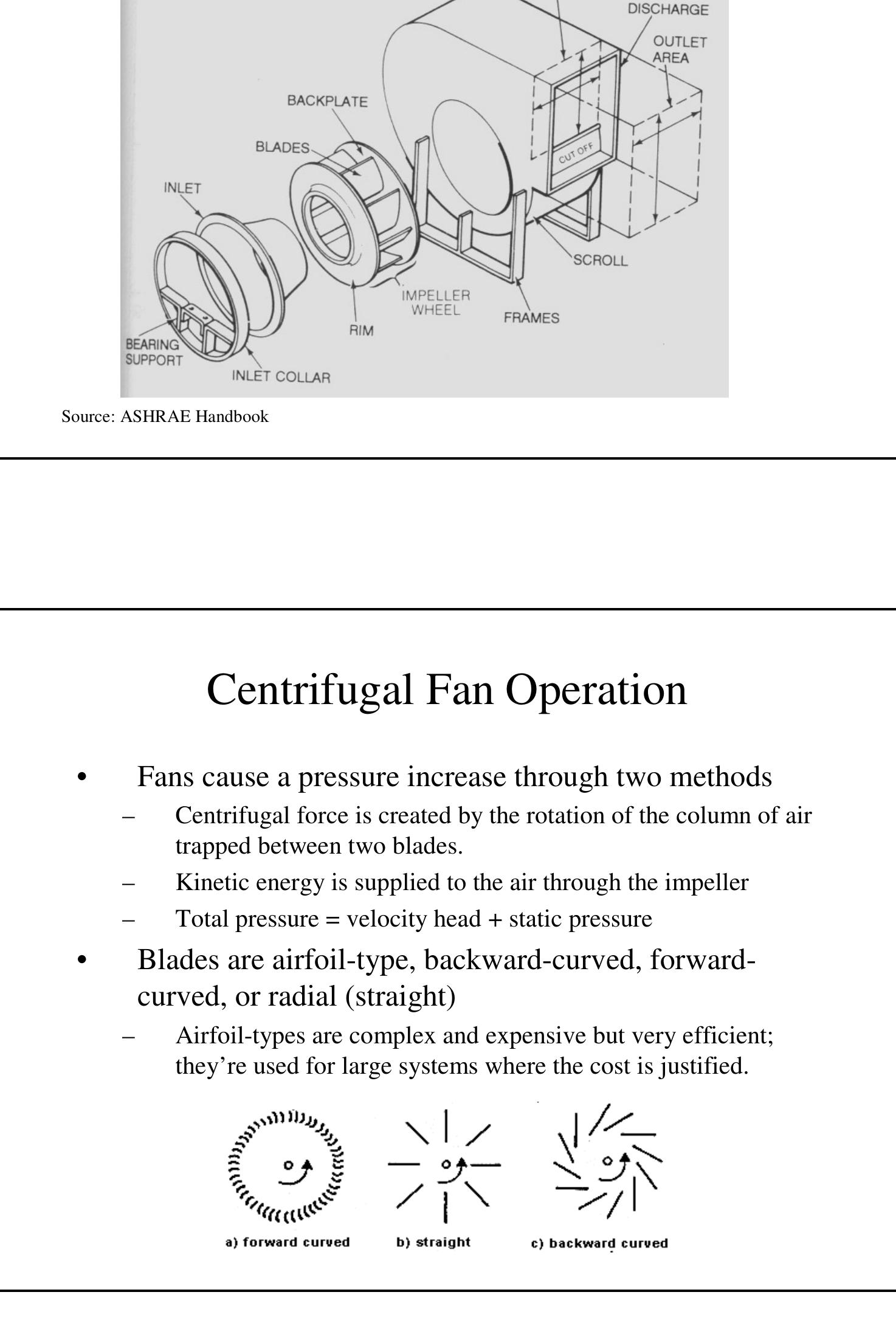 Fan Pdf (PDF) Fan Performance and Selection
