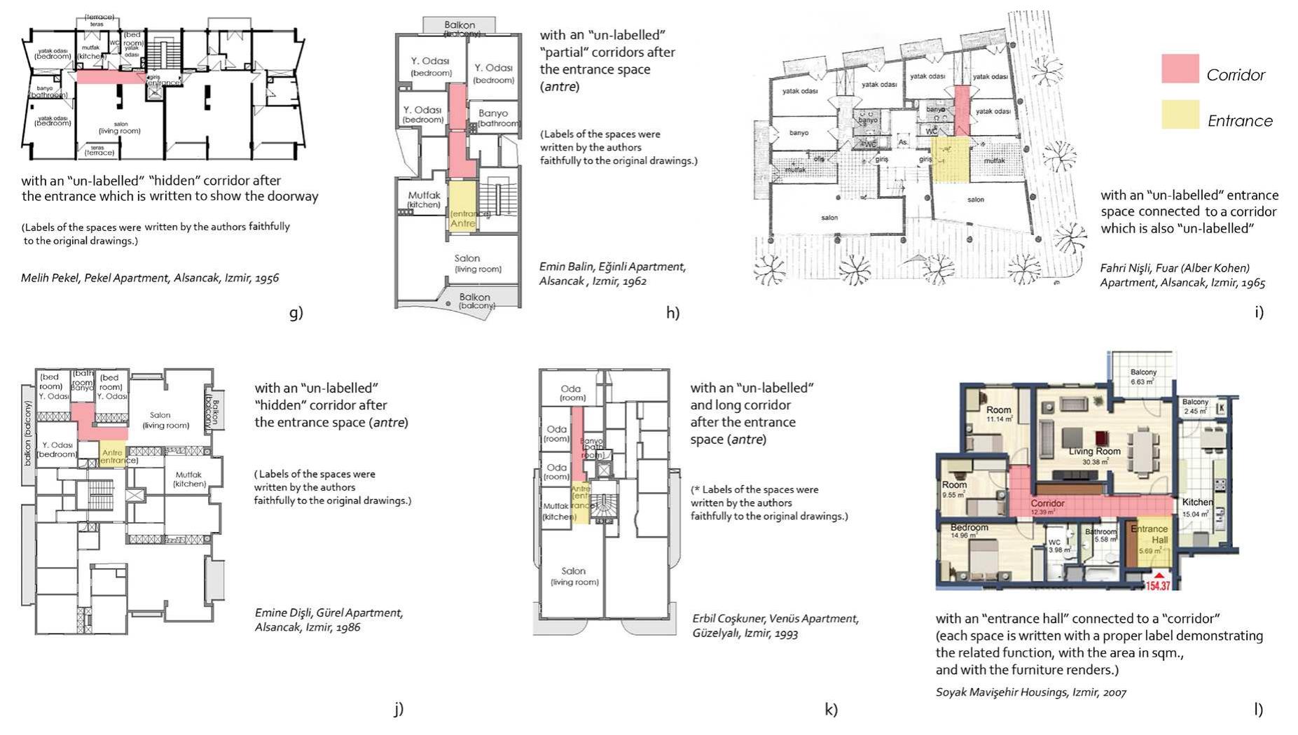 Figure 3. Plan examples having a corridor—whether labelled or unlabelled—to provide transition between th rooms. Sources: gh. Giiner 2005; i. Nisli 1961; j,k. Archives of Izmir Metropolitan and Konak Municipalities; Soyak 2009. 