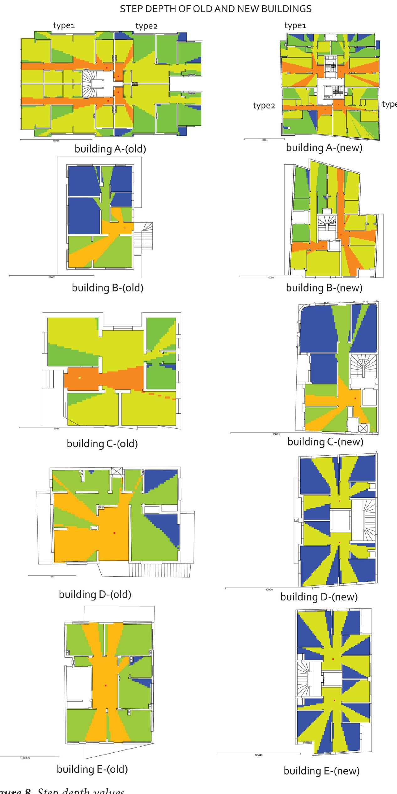 (new) and Building-E-(new) have only two-step depths from the entrance hall. Entrance is the centre of the house and it has a panoptical perception. Every room is accessible in two steps and the entrance hall is narrower compared  to the previous examples. In all of the layouts, living spaces are one or two steps away from the entrance hall, ex- cept the Building-A-(new). This could be because of the sliding doors, and the living space located at the corner for 